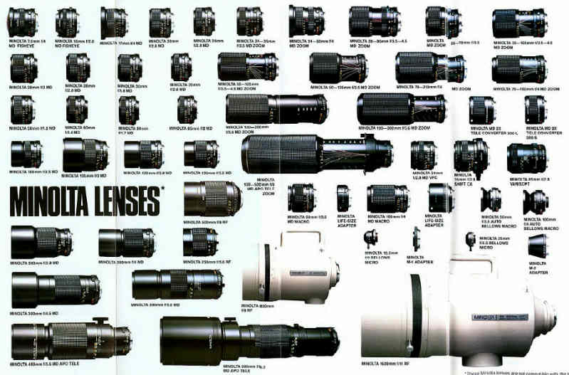 md rokkor lenses